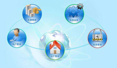 天蚕物业管理系统 智能化物业管理的解决方案
