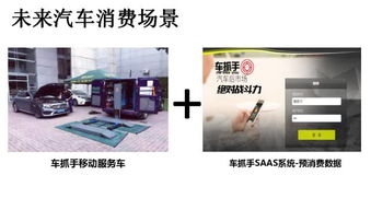 汽车连锁拓展新店利器——车抓手软件开发